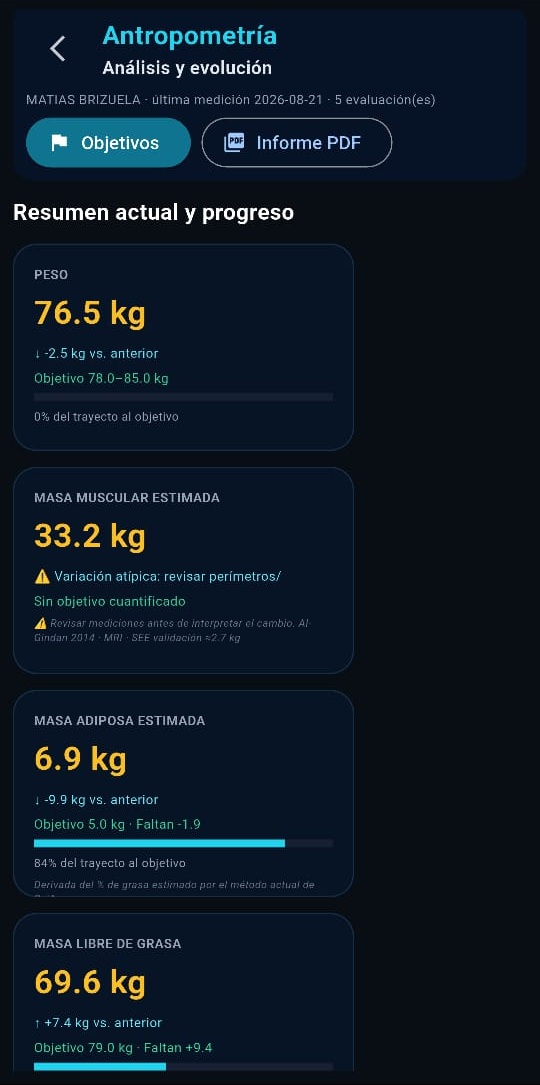 Antropometría en SciApex Pro